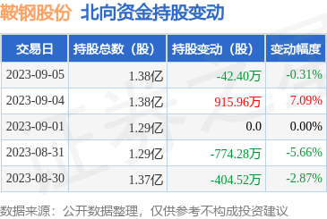 鋼壓延加工 工業(yè)之骨的鍛造藝術(shù)